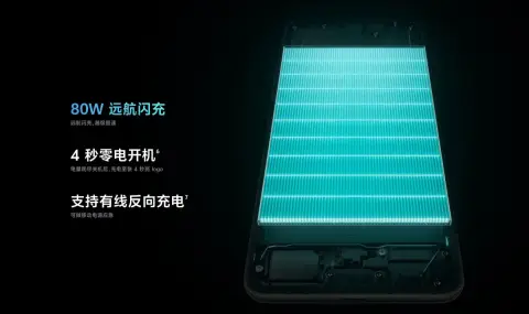 Новите китайски флагмански смартфони ще са с огромни батерии - 1