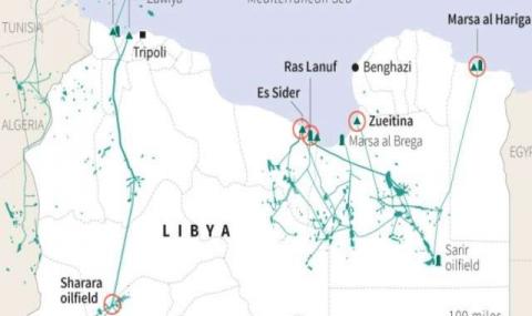 Либия ще губи по $55 млн. дневно заради блокирания петролен износ - 1