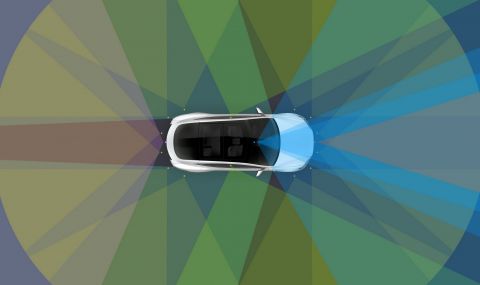 Tesla се отказа от радарите при Model S и Model X - 1