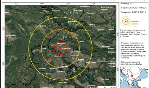 Земетресение близо до София - 1