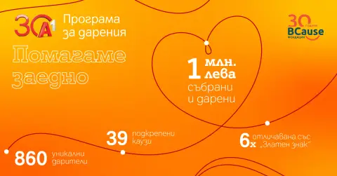 Над 20 години дарителство в А1 - 1