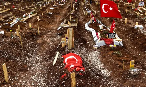 25 years since one of the darkest days in Turkish history  - 1