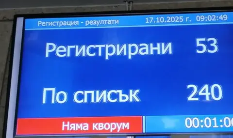 Ден трети без кворум в парламента - 1