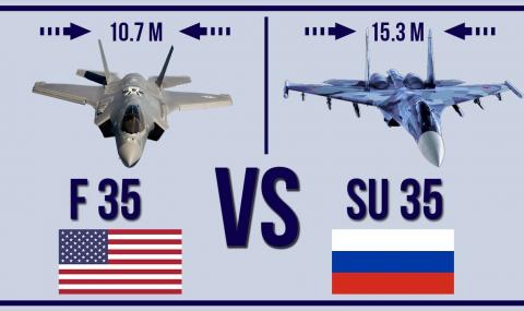Кой е по-добър: Ф-35 или Су-35? (ВИДЕО) - 1