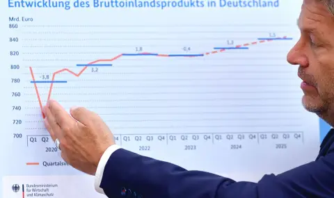 Проблемът между бизнеса и държавата в Германия се задълбочава още повече - 1