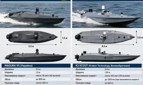 Атанас Костов: Разликите между руски и украински дронове в Черно море, но се вижда и дизайн от Иран