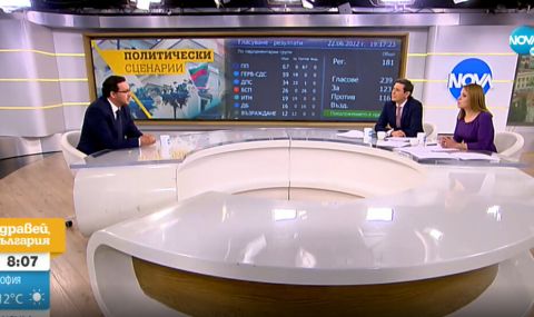 Даниел Митов: Кирил Петков сам се свали от власт - 1