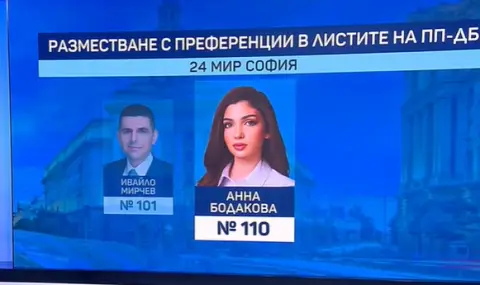 Броени часове до окончателните резултати. Вотът с преференции обърна подредбата в листите на няколко партии