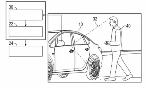 Вашият автомобил вече ще ви познава по походката дали сте пиян - 1