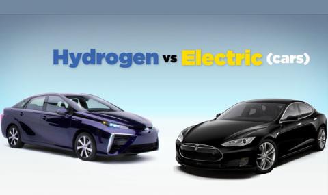 Електричество срещу водород: кое гориво е по-добро? - 1