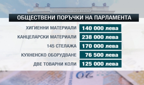 За какво Народното събрание ще похарчи над 1,2 млн. лв. - 1