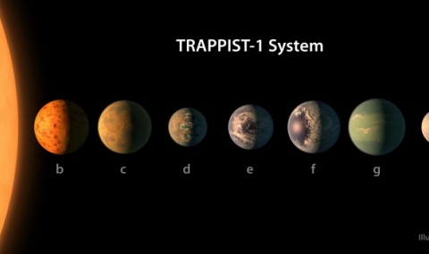 5 важни факта за новооткритите планети - 1
