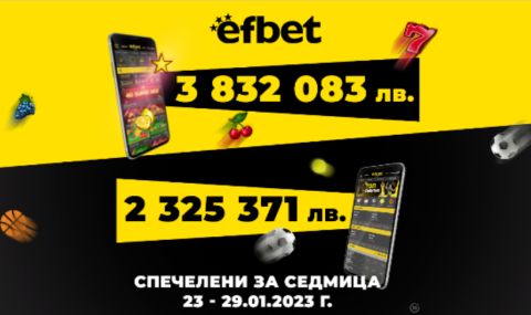 Над 6 милиона лева печалби от efbet само за последната седмица на януари - 1