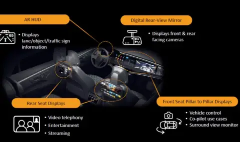 Nvidia и MediaTek обединяват усилията си за нови процесори за автомобили - 1