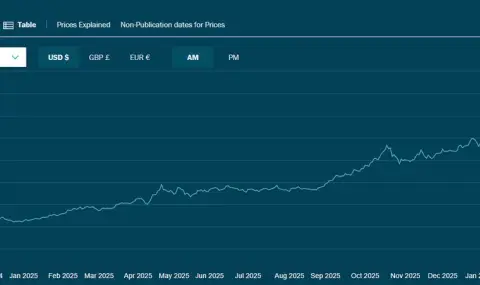 Високите цени на металите са заплаха за българската електроиндустрия - 1