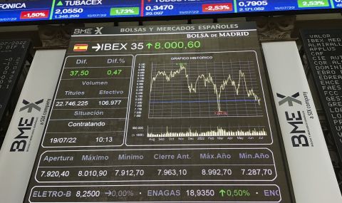 Как се отразяват войните на фондовите пазари? - 1