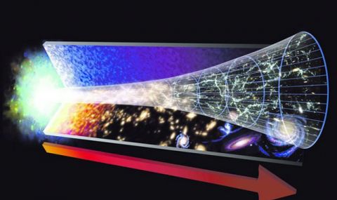 Руско-германският космически телескоп потвърди теорията за Големия взрив - 1