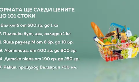 От догодина: Държавата ще публикува всеки ден цените на 101 групи продукти - 1