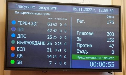 Ивайло Мирчев: В парламента се видя руското ядрено лоби - 1