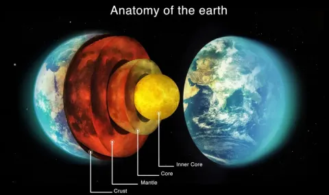 Five mysteries in the bowels of the Earth without a final answer - 1