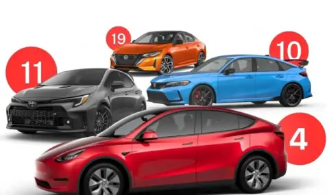 Класация на най-продаваните автомобили от началото на 2024-а в САЩ - 1