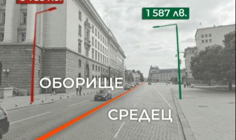 Започват проверки по скандала с уличното осветление в София - 1