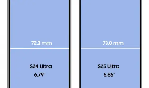 По-голям екран и по-тънки рамки за Galaxy S25 Ultra - 1