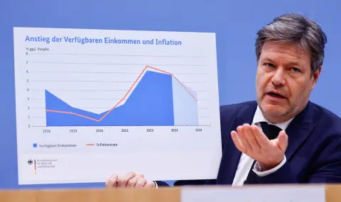 Германия няма да преодолее поредния спад в промишлеността - 1