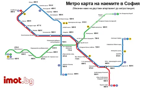 Вижте метро КАРТА на наемите в София - 1