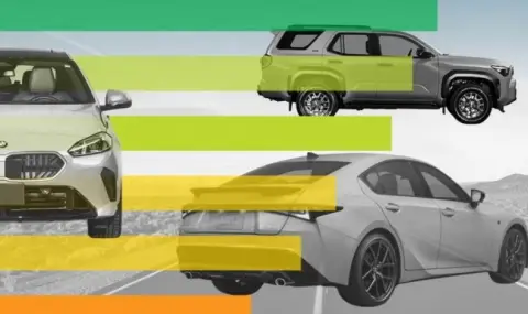 Consumer Reports has determined the most reliable cars of our time  - 1