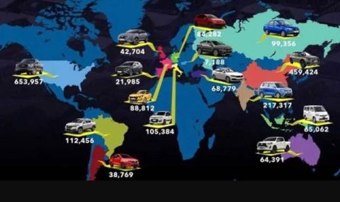 Най-популярните автомобили в различни страни по света за 2022 г, в това число и у нас - 1