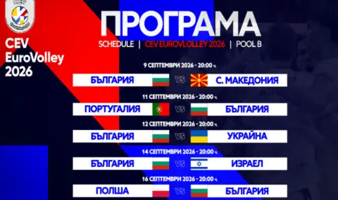 България стартира на Евроволей 2026 срещу Северна Македония (ПРОГРАМА) - 1