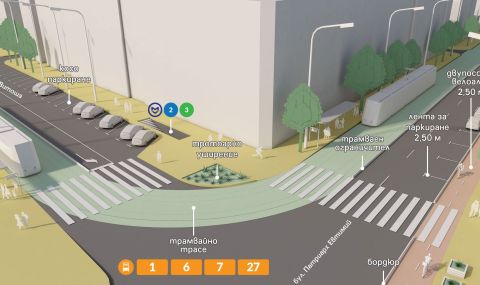 Новаторски подход на Фандъкова и Столична община: Незаконни трамваи вече се движат в града - 1