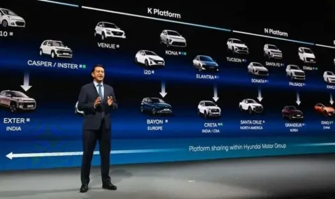 Ръководството на Hyundai открито предупреди за заплахата от пълно господство в Европа на китайските автомобилни производители - 1
