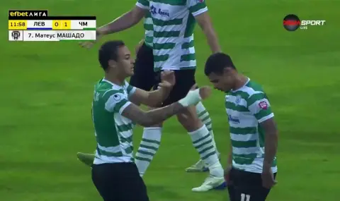 Mateus Machado returns to Bulgaria, will play on loan for Ludogorets  - 1