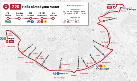 Spasi Sofia offers bus line 220 from Levski G to Ovcha Kupel along Blvd. Todor Kableshkov  - 1