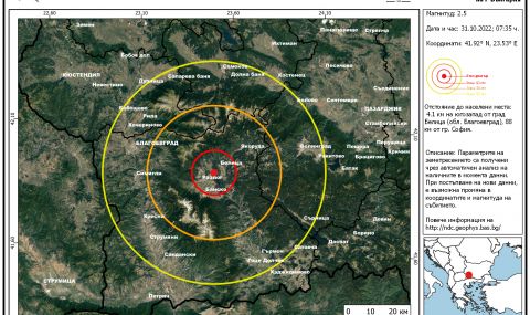 Земетресение край Белица - 1