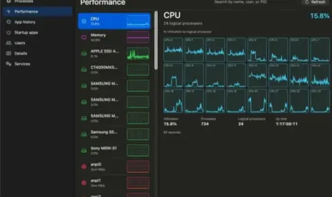 Създателят на култовия Task Manager за Windows разработва негова версия за macOS - 1