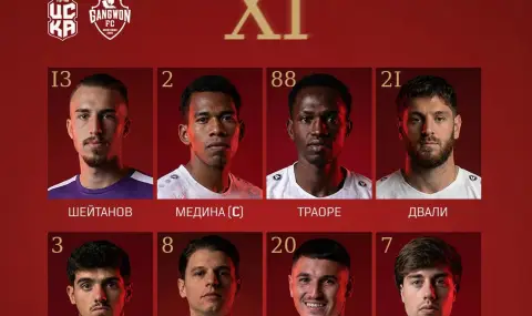 ЦСКА 1948 завърши с убедителна победа над Гангуон лагера в Турция - 1