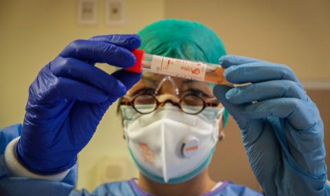 Починаха 51 с Covid-19 за 24 часа, новите заразени са 2 427 - 1