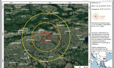 3,5 по Рихтер разтърси Ямбол - 1