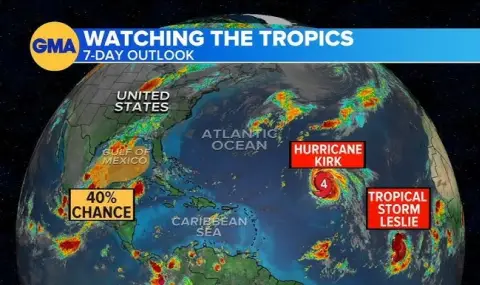 Storm Leslie has become a hurricane in the Atlantic Ocean  - 1