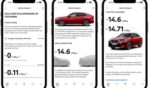 BMW ще ви показва колко точно замърсява автомобилът ви в новото си приложение - 1