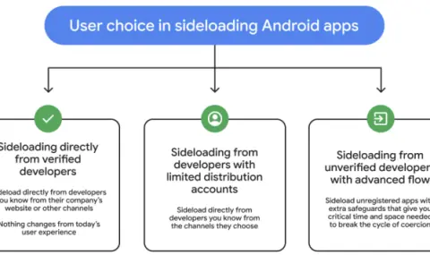 Google направи по-трудно инсталирането на приложения на Android от източници на трети страни - 1