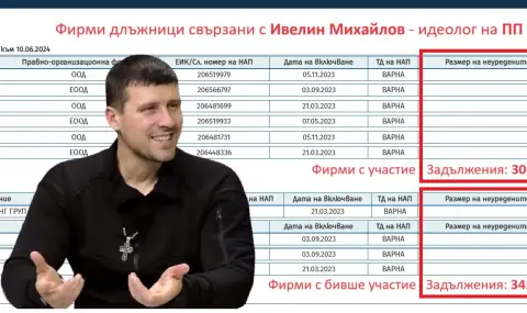 "Бърд.бг": Фирми на Ивелин Михайлов от новата партия "Величие" дължат на хазната над 650 000 лева - 1