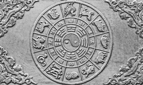 Тибетски хороскоп според годината на раждане - 1