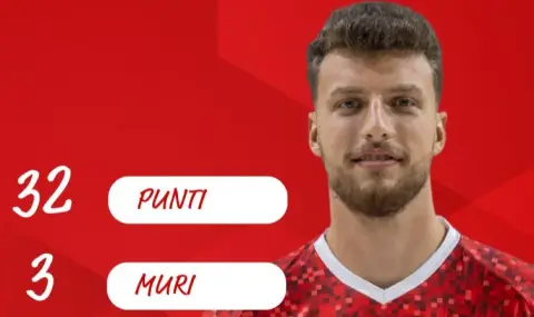 Денис Карягин с 32 точки в Италия - 1