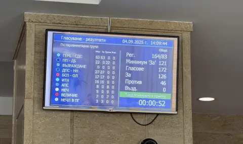 Парламентът отхвърли ветото на президента върху Закона за държавната собственост - 1