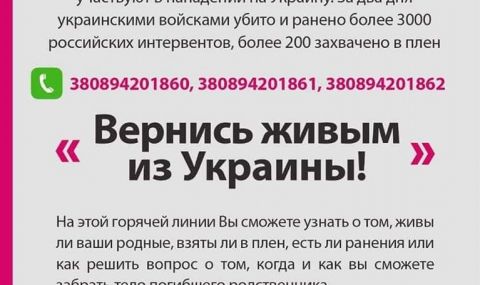 Министерството на отбраната на Украйна откри специални телефони за роднини на руски войници - 1