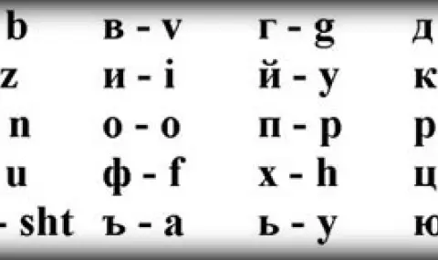 Остротата на латиницата и мекотата на кирилицата  - 1